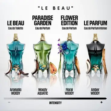 Jean Paul Gaultier Le Beau Flower Edition (NEW)