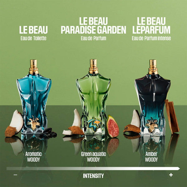 Jean Paul Gaultier Le Beau Bundle!